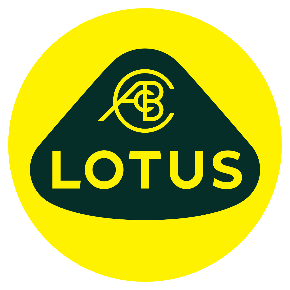 Lotus